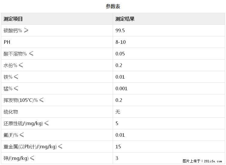 【桂林三鑫新型材料】600目重质碳酸钙 方解石粉重钙粉 - 综合信息 - 其他综合 - 克拉玛依分类信息 - 克拉玛依28生活网 klmy.28life.com