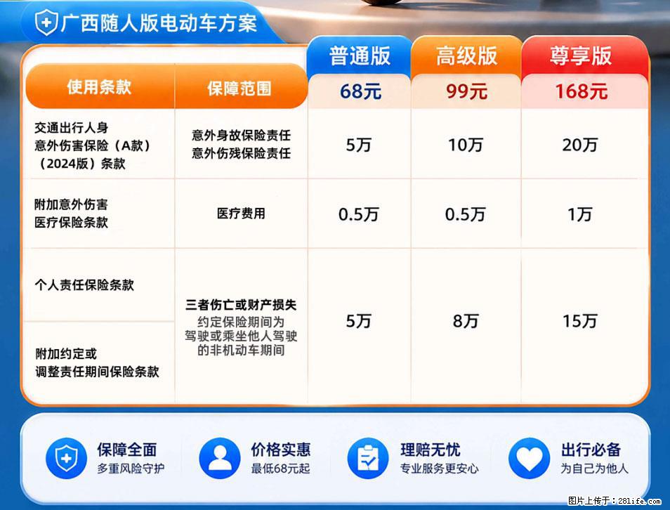 【骑行保障】安全骑行，保障随行！电动车专属保险上线啦！ - 克拉玛依生活资讯 - 克拉玛依28生活网 klmy.28life.com